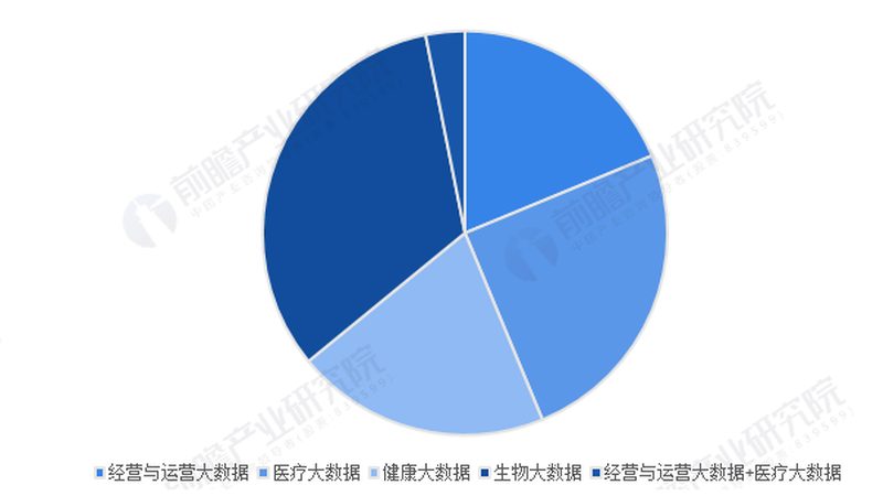 医美咨询师证书有用吗