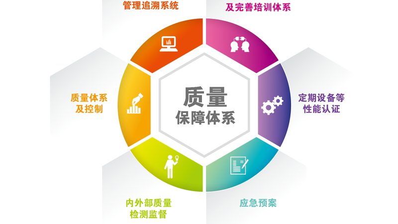 办公室关节保健哪个牌子好